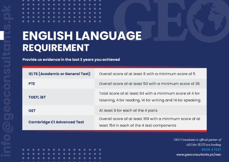 subclass 476 ielts requirements